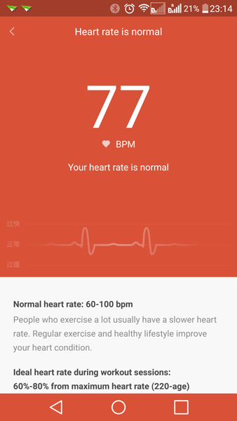 Mi-Band-1s-pulse