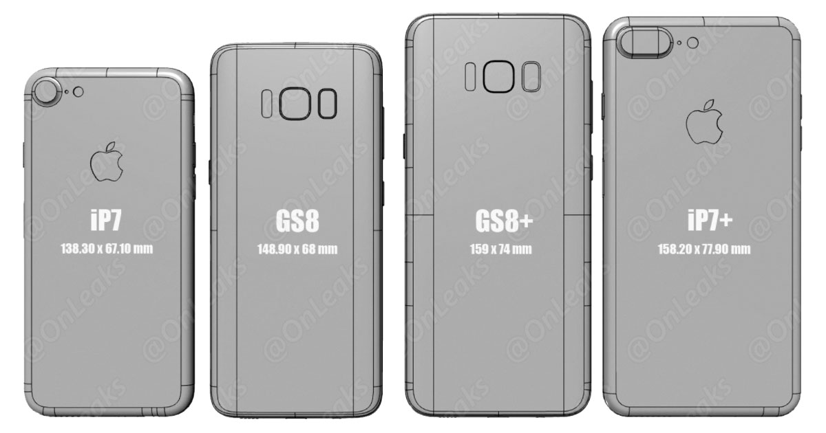 Samsung Galaxy S8 และ S8+ ขนาดเครื่อง