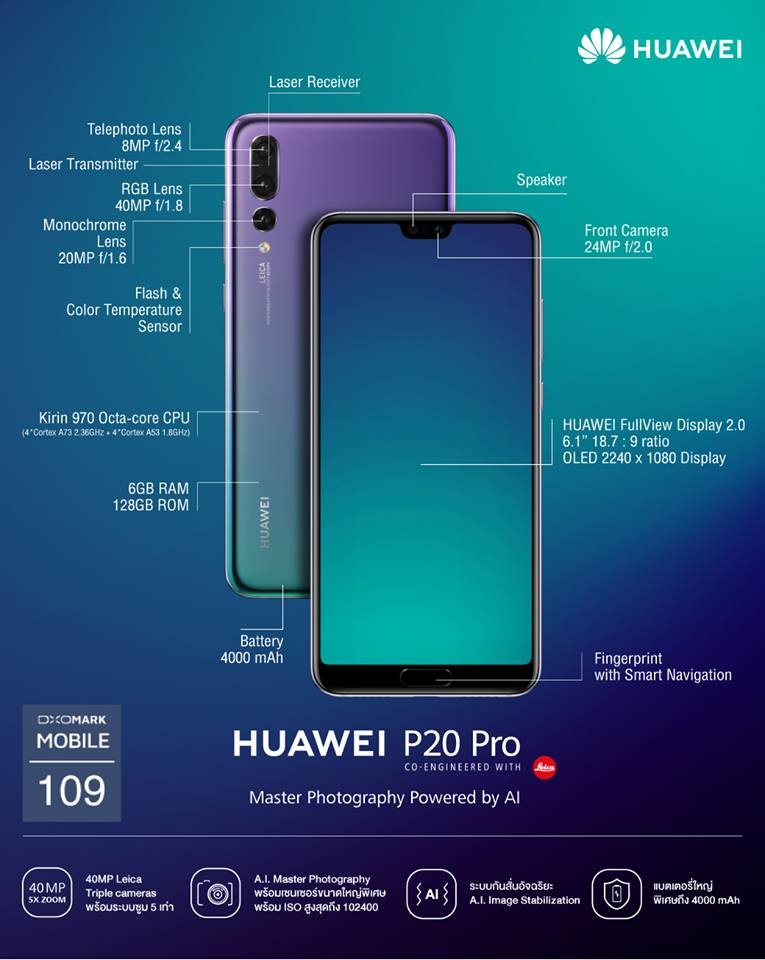 Карта памяти для huawei p30