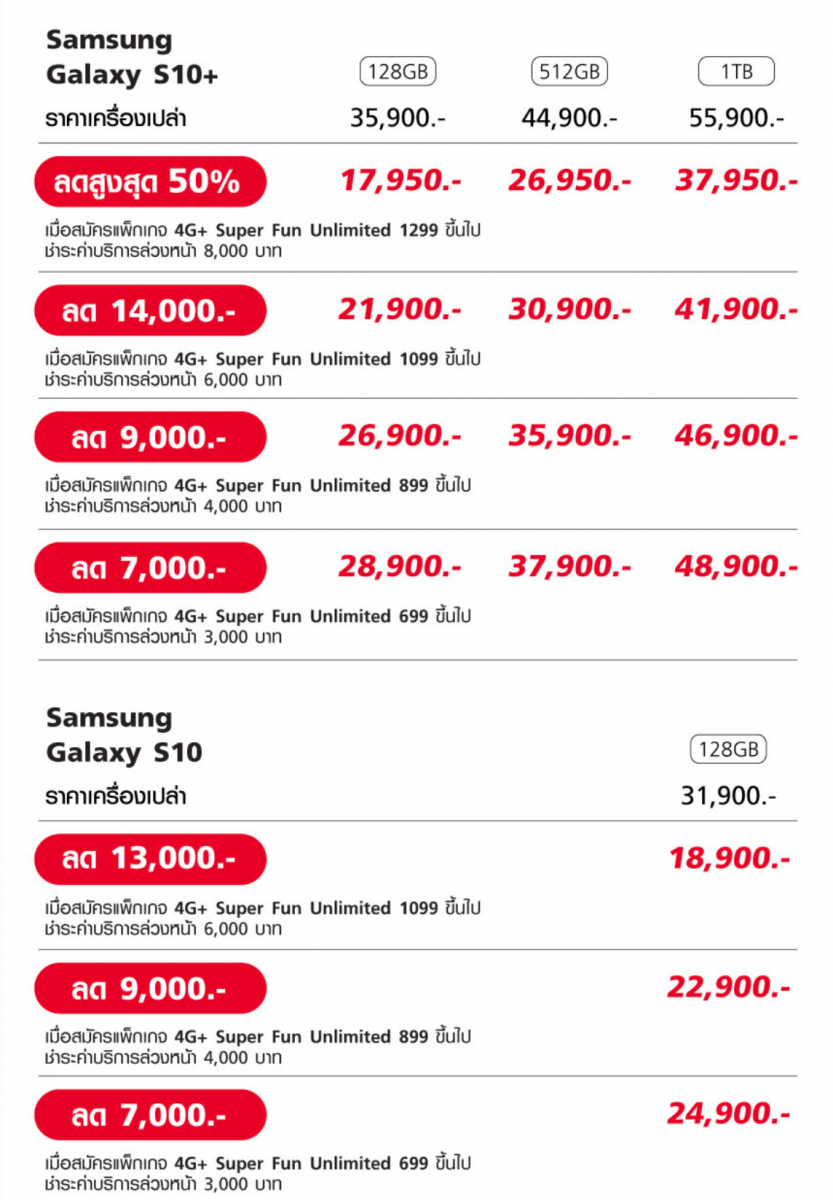 โปรโมชั่น Samsung Galaxy S10 TrueMove H (ทรูมูฟ เอช)