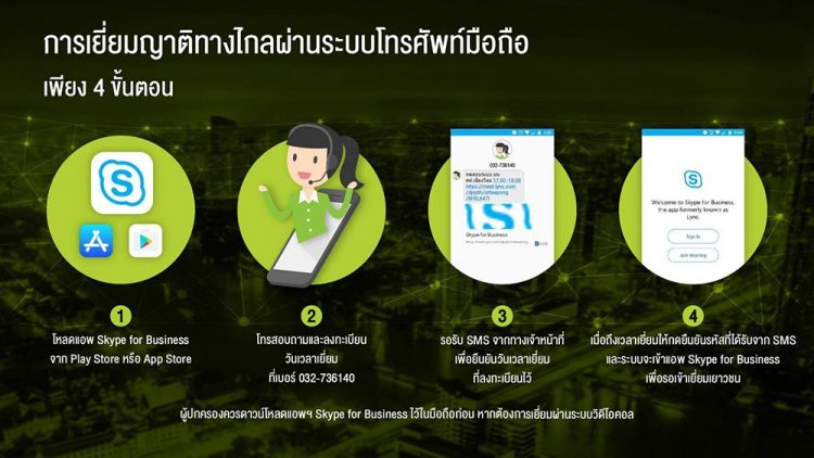 ญาติเยี่ยมทางไกล ออนไลน์ผ่าน AIS Fibre