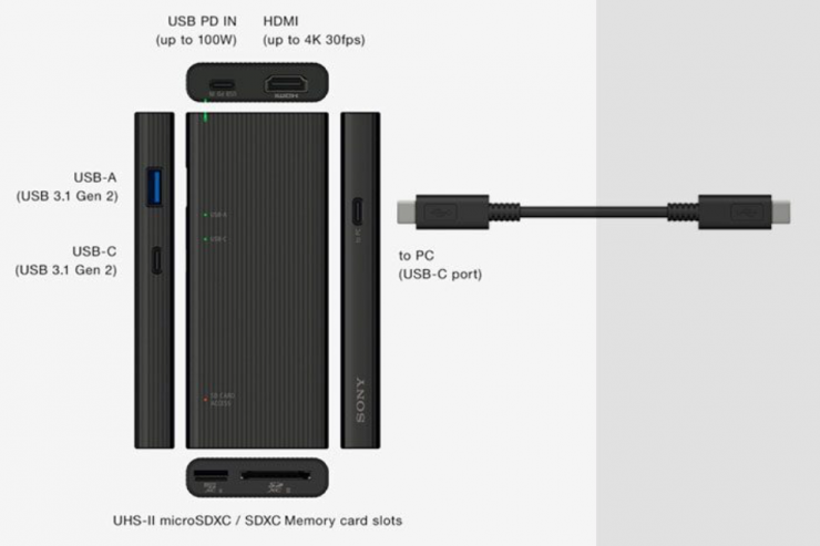 usb-c hub