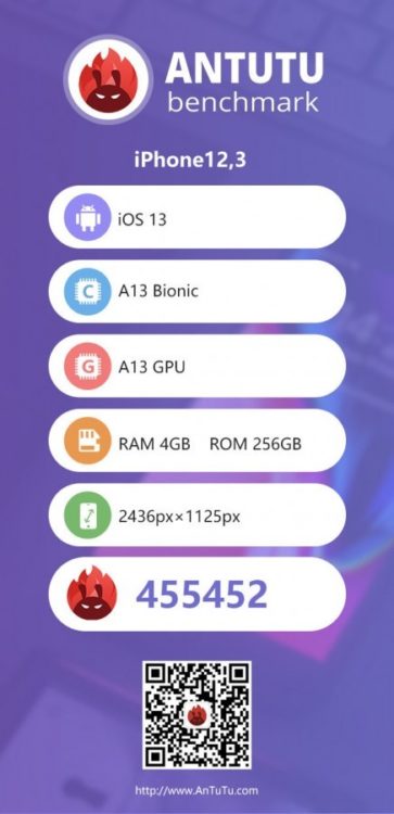 AnTuTu iPhone 11