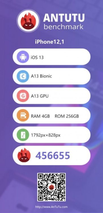 AnTuTu iPhone 11