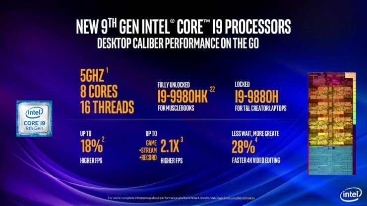 Core i9-9980HK