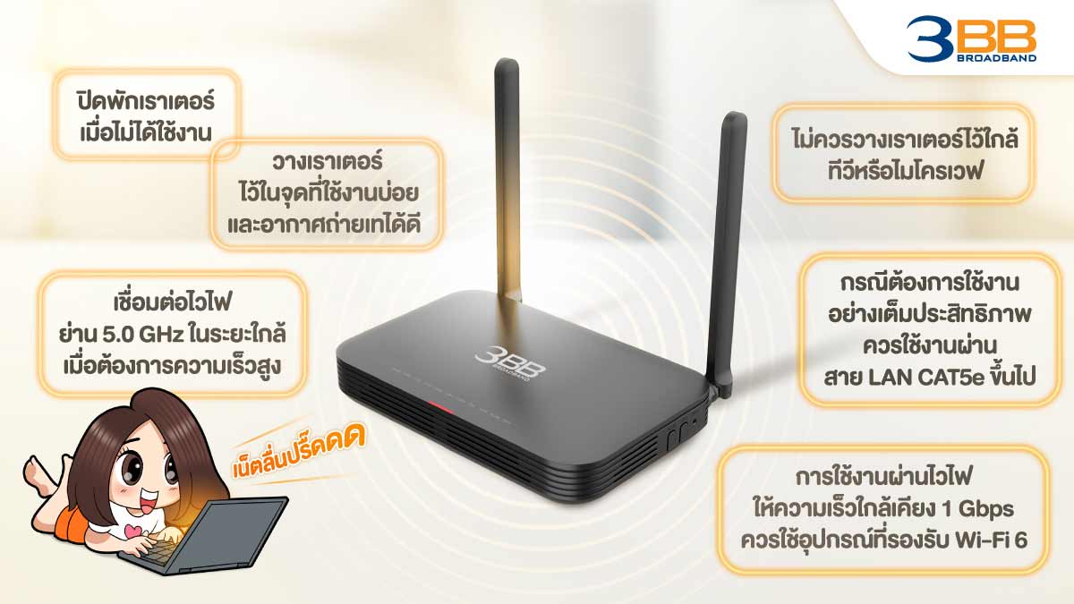 3BB Fiber Wi-Fi