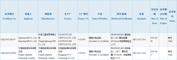 Samsung Galaxy S21 Ultra Battery 4855 mAh