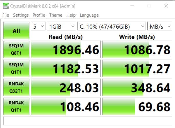 รีวิว HP Spectre x360