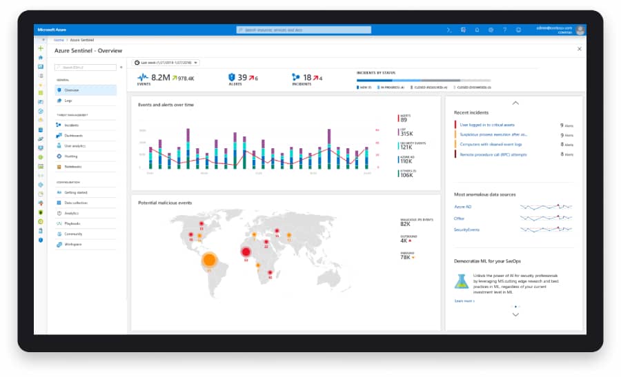 Microsoft Azure Sentinel AI