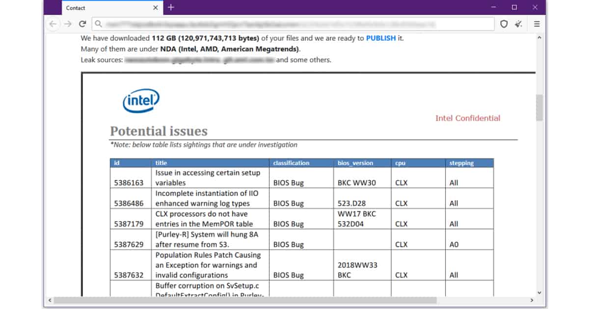 GIGABYTE RansomExx ransomware