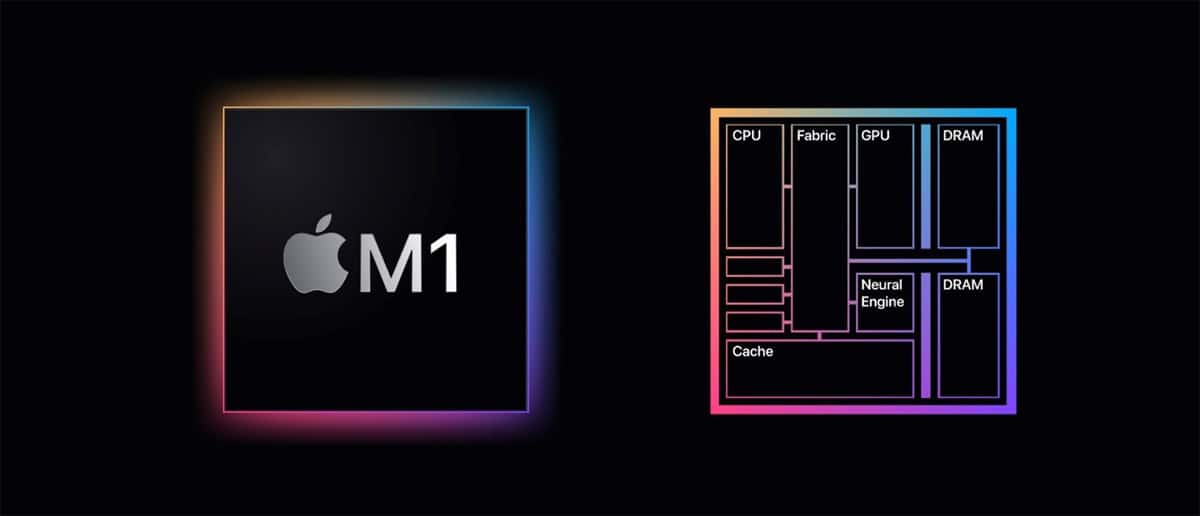 Apple M1 Chip