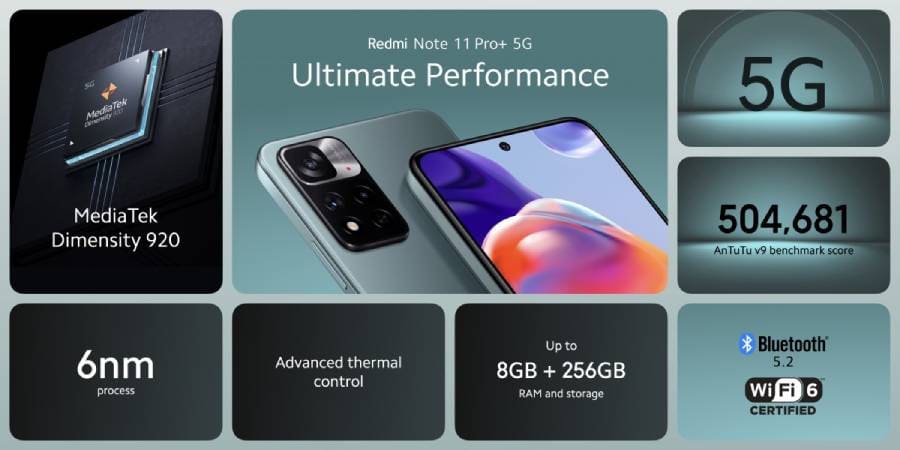 Redmi Note 11 Pro+ 5G