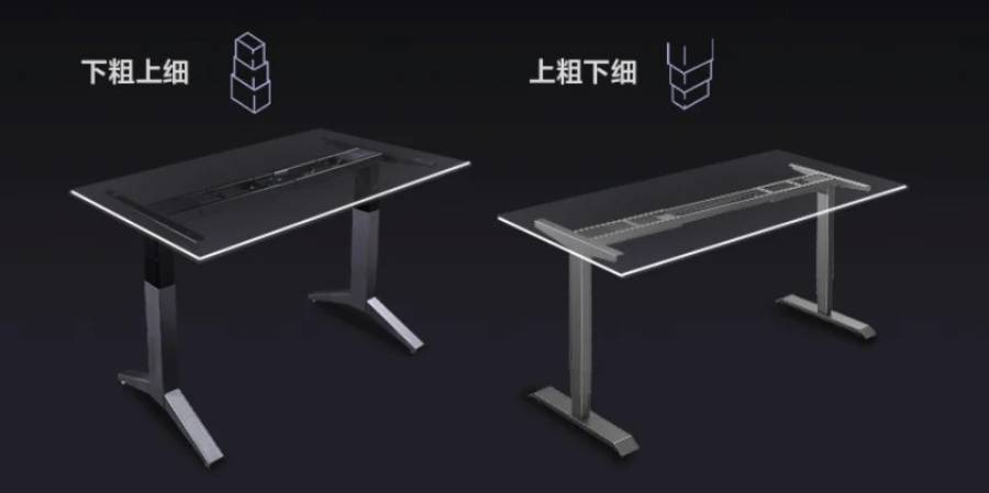 Lenovo Electric Lift Table T7