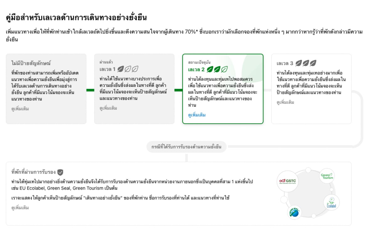 Booking.com-ฟีเจอร์-ยั่งยืน-รักษ์โลก