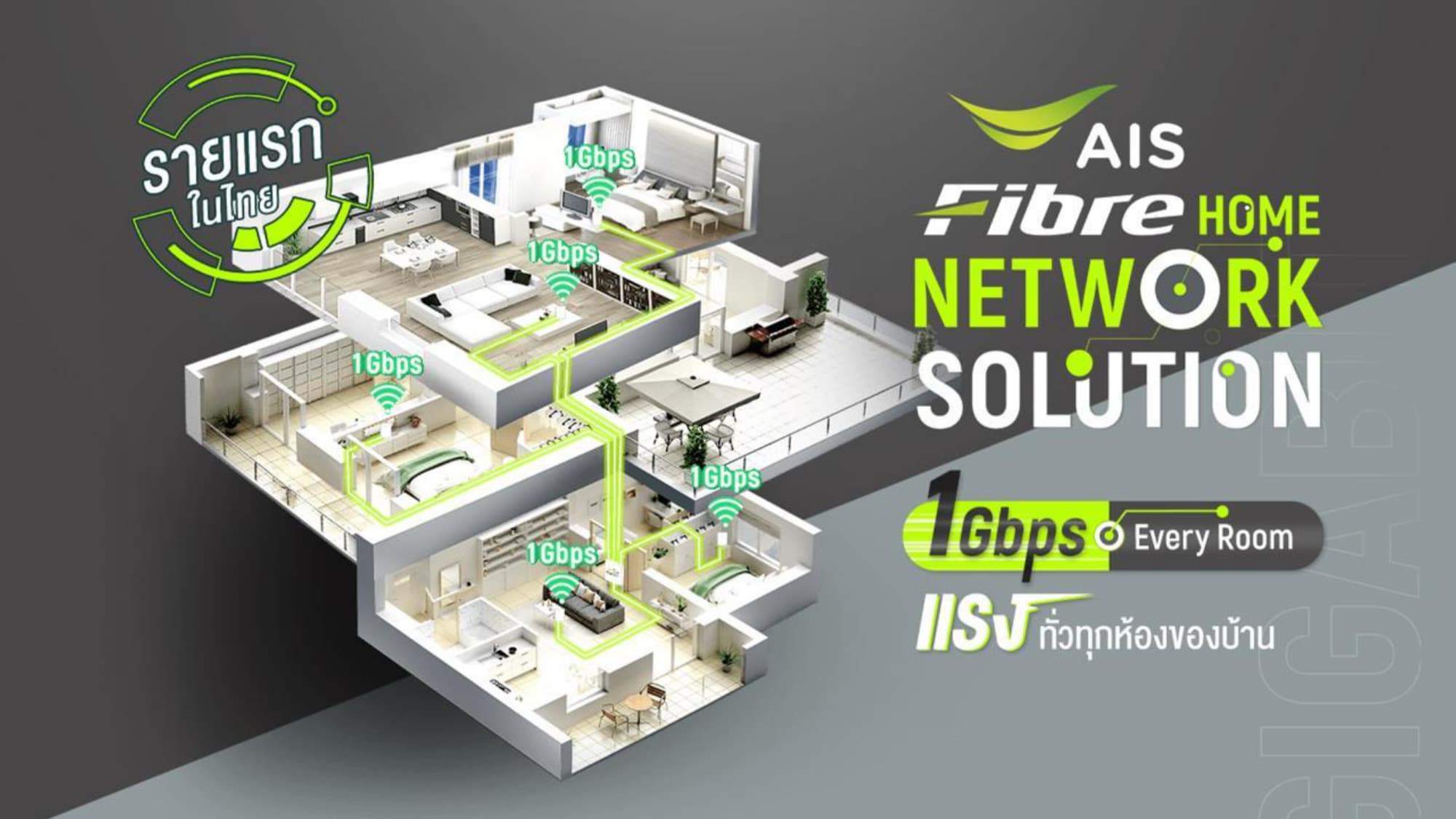 AIS Fibre 1Gbps Every Room