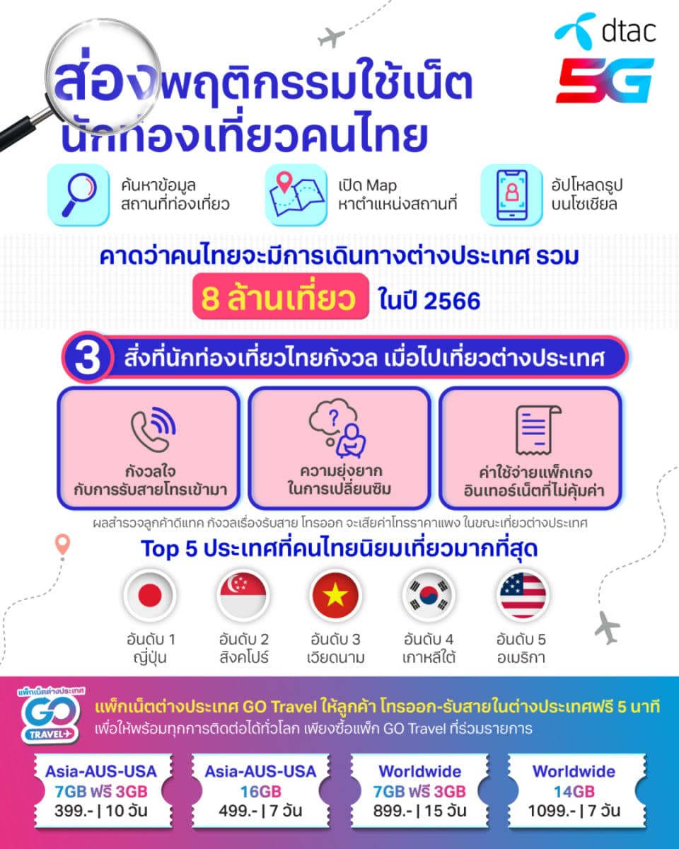 dtac GO Travel โทรฟรี