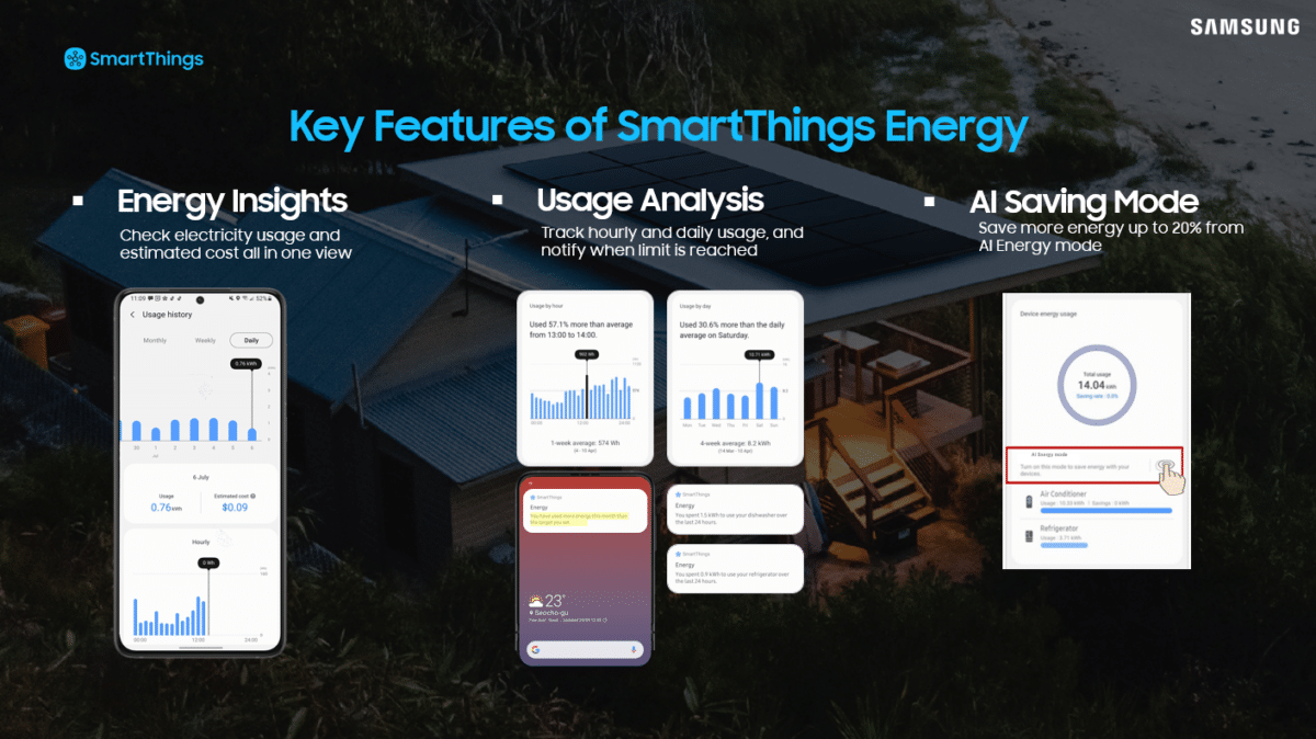 Samsung windfree AI Energy Mode