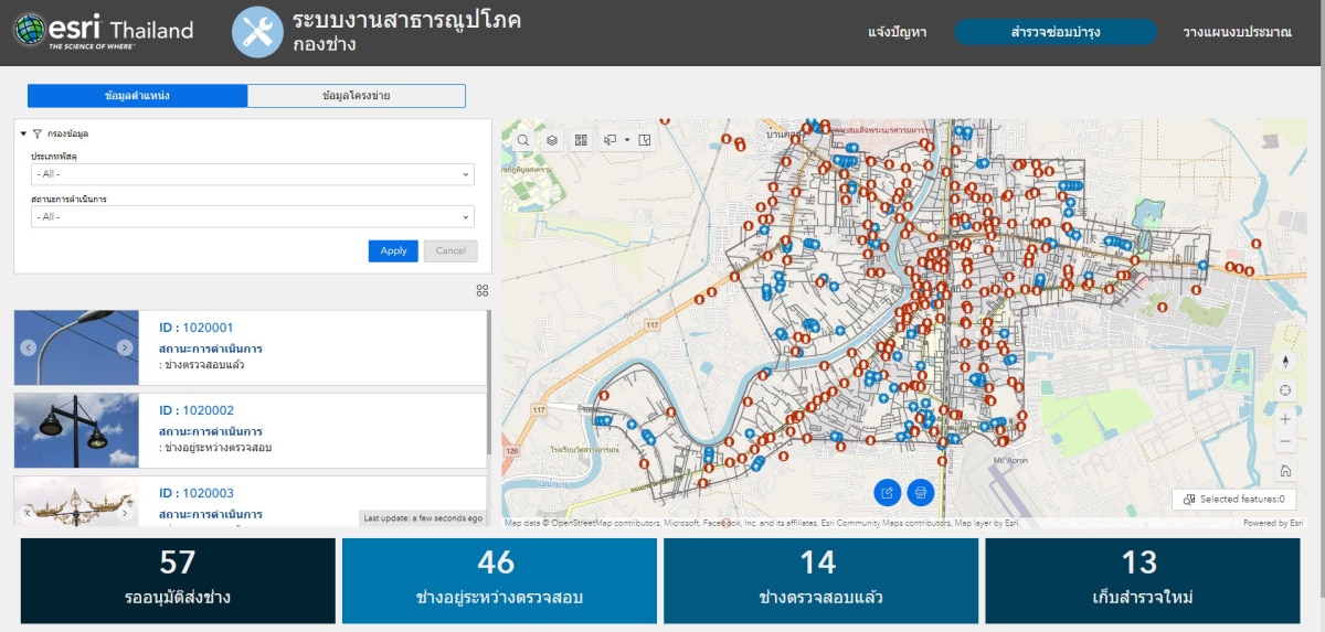 ESRI นวัตกรรม บริหารจัดการ