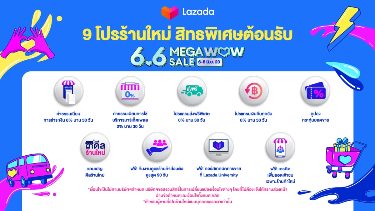 Lazada 6 SALE