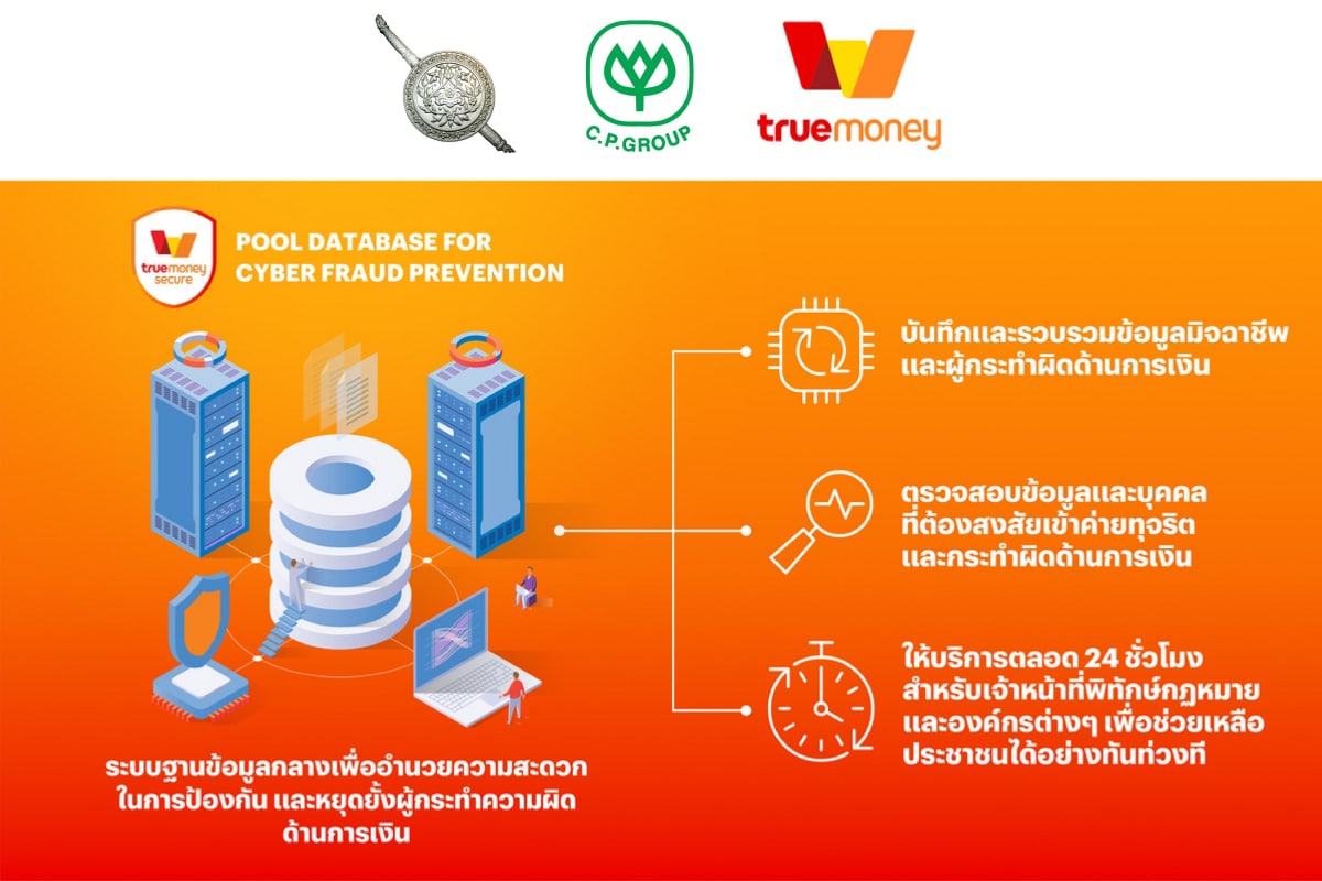 TrueMoney ไซเบอร์ การเงิน 