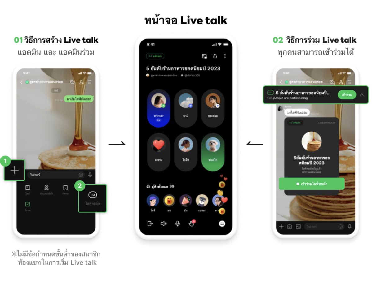 LINE OpenChat ฟีเจอร์ talk