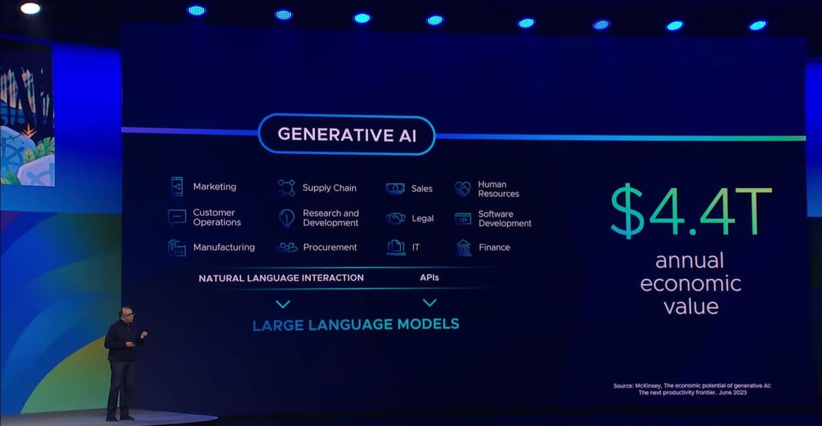 VMware Private AI Generative