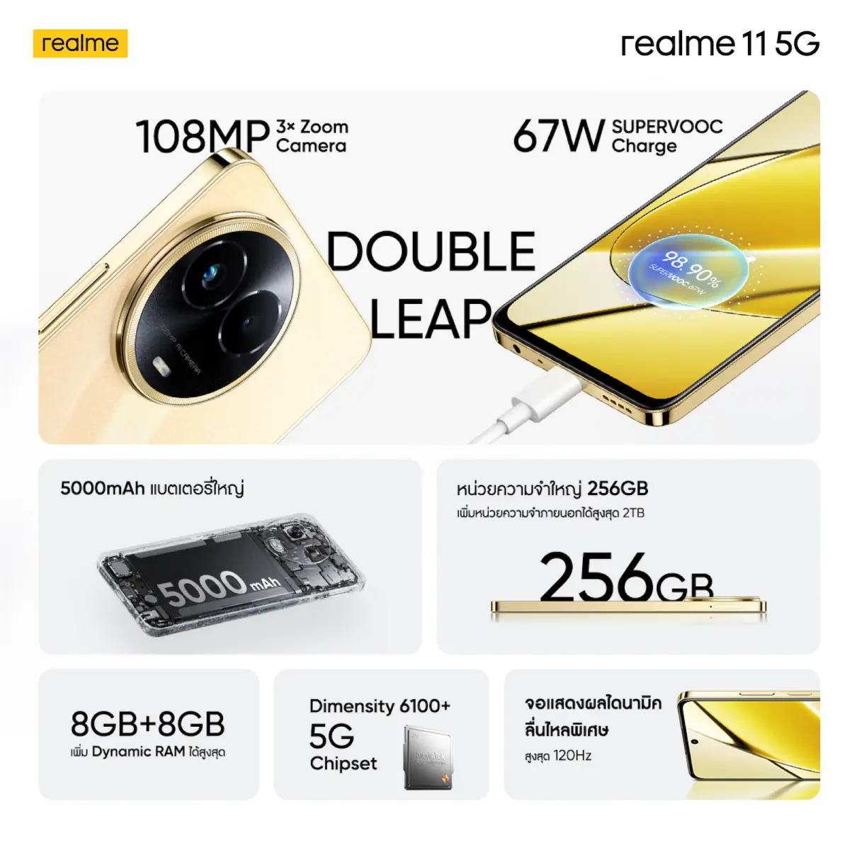 realme 11 5G