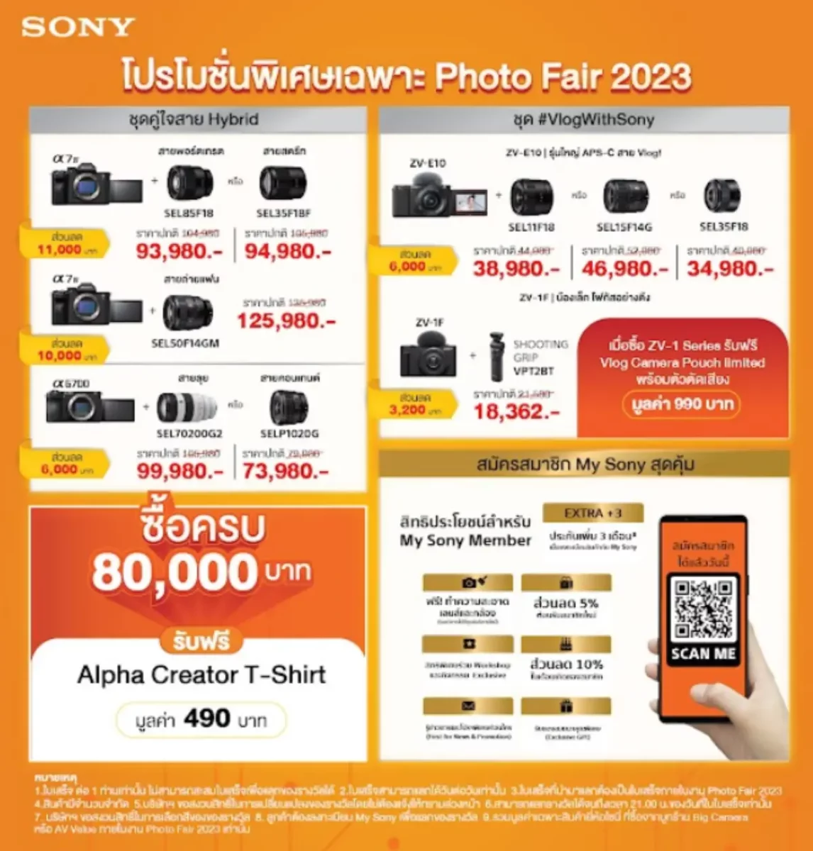 AI Hybridgraphy คอนเทนต์ Sony 