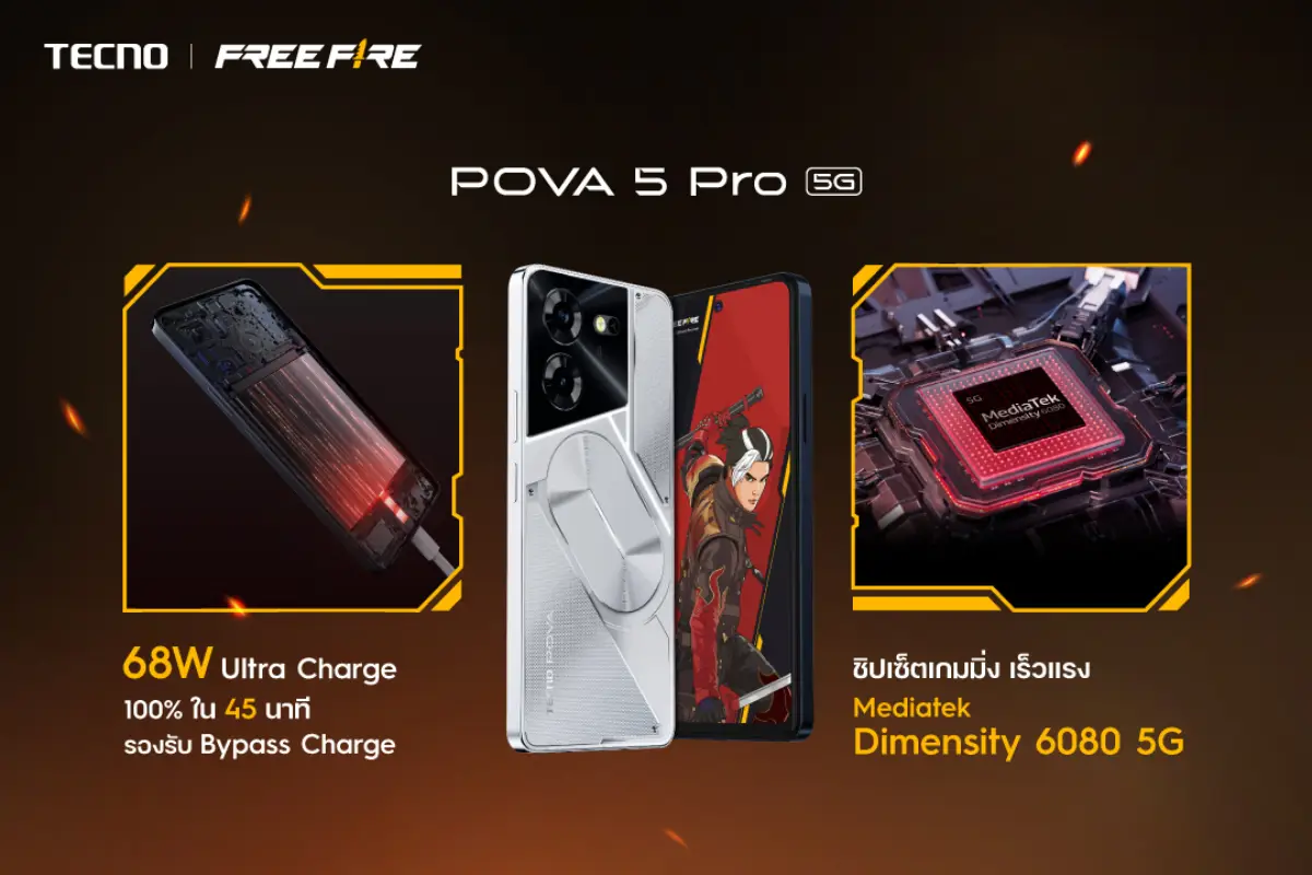 TECNO โปรโมชัน POVA 5