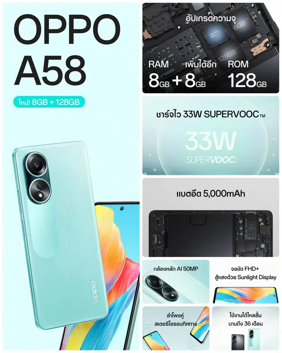 OPPO A58 ราคาใหม่