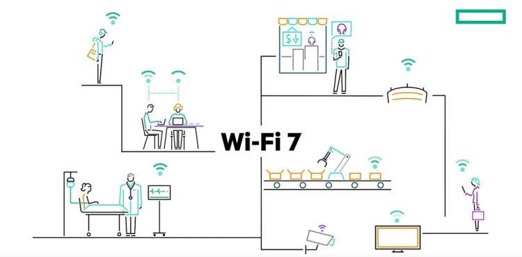 HPE Aruba 730 Series Wi-Fi 7