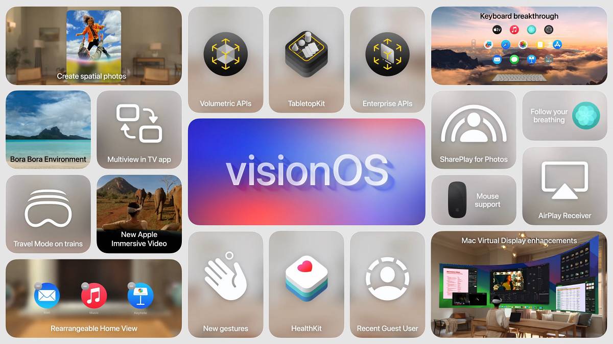 Apple Vision Pro visionOS 2