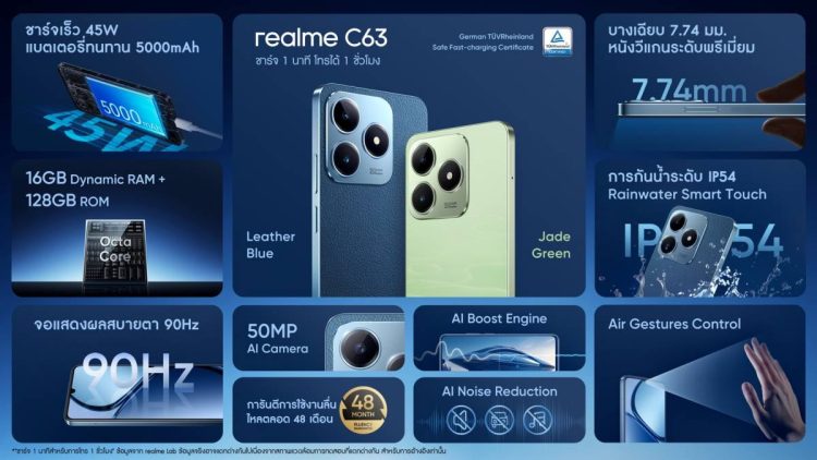 realme C63 ราคา