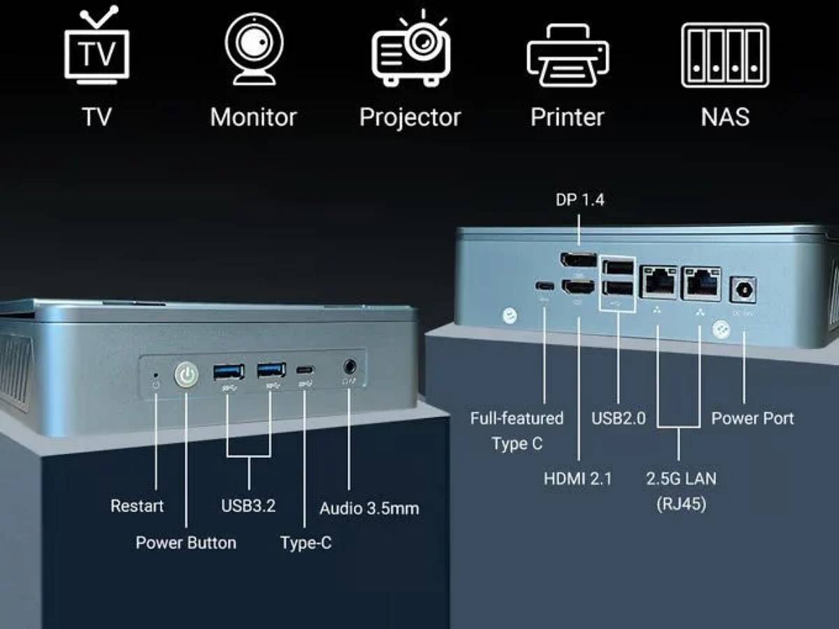 Miniproca Mini PC