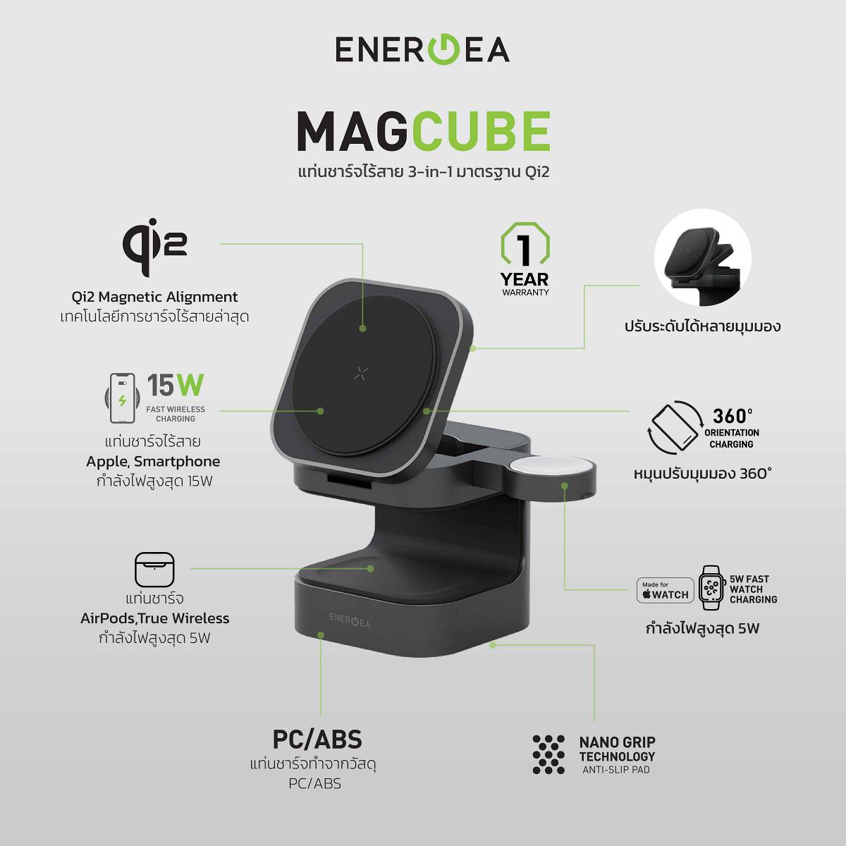 Energea MagCube ราคา