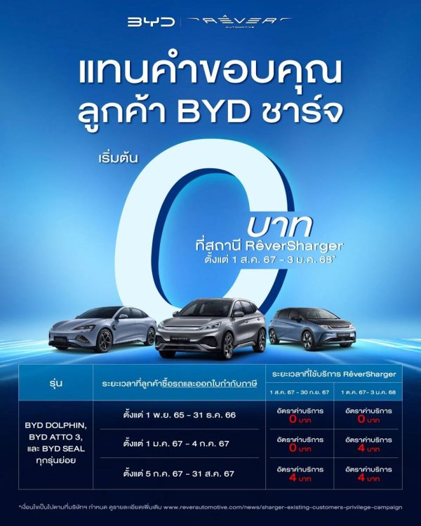 BYD ชาร์จฟรี ที่ RÊVERSHARGER