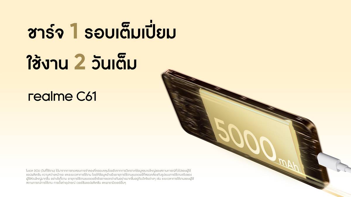 realme C61 ราคา