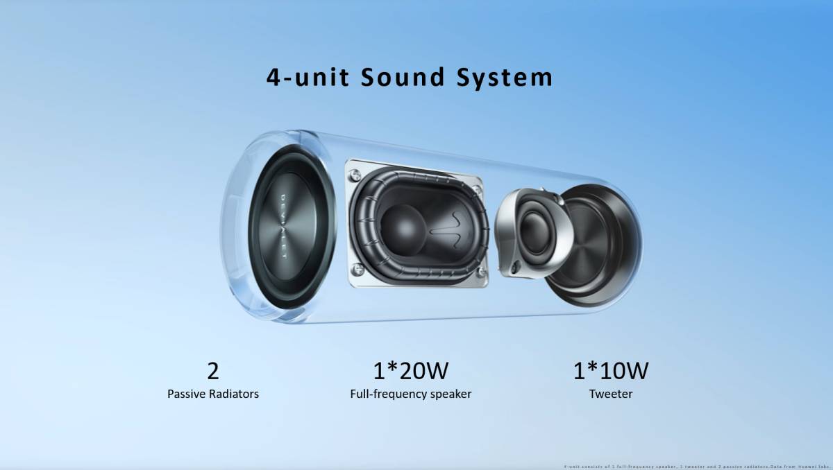 HUAWEI Sound 4 ลำโพง