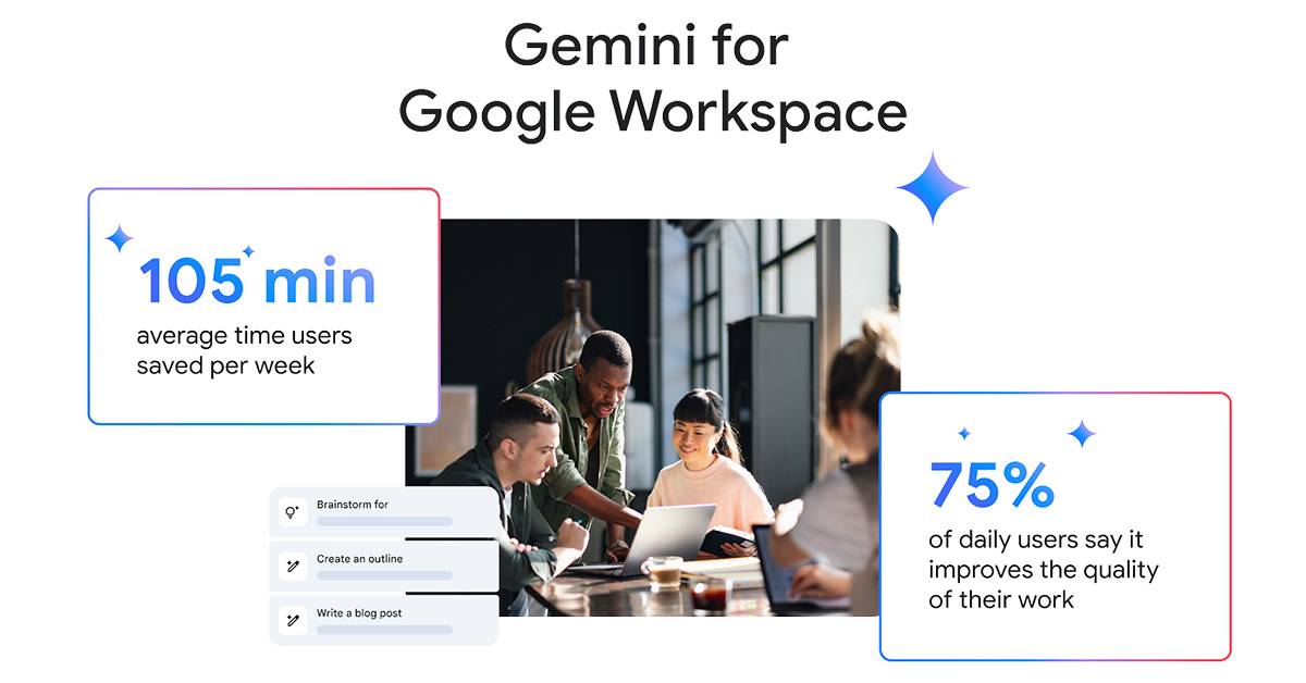 Gemini Google Workspace