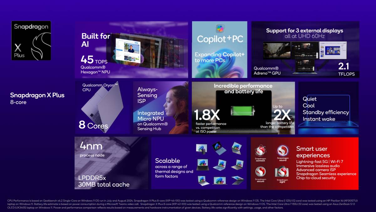 Qualcom Snapdragon X plus 8-core
