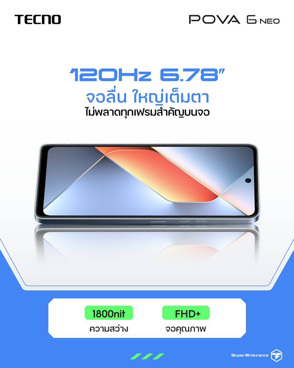 TECNO POVA 6 NEO โปรโมชั่น 9.9 ลดสูงสุด 20% พร้อมของแถม