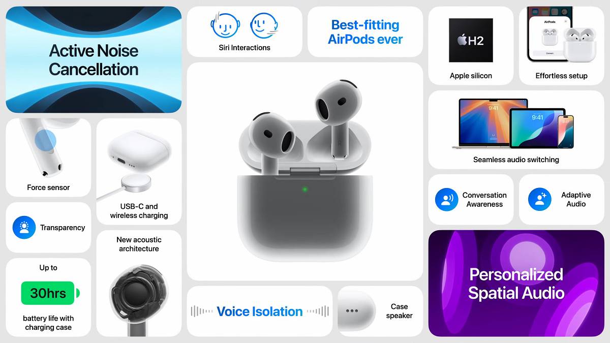 AirPods 4 ราคา