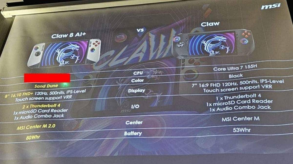 MSI Claw 8 AI+ Spec leak เปิดตัว กันยายนนี้