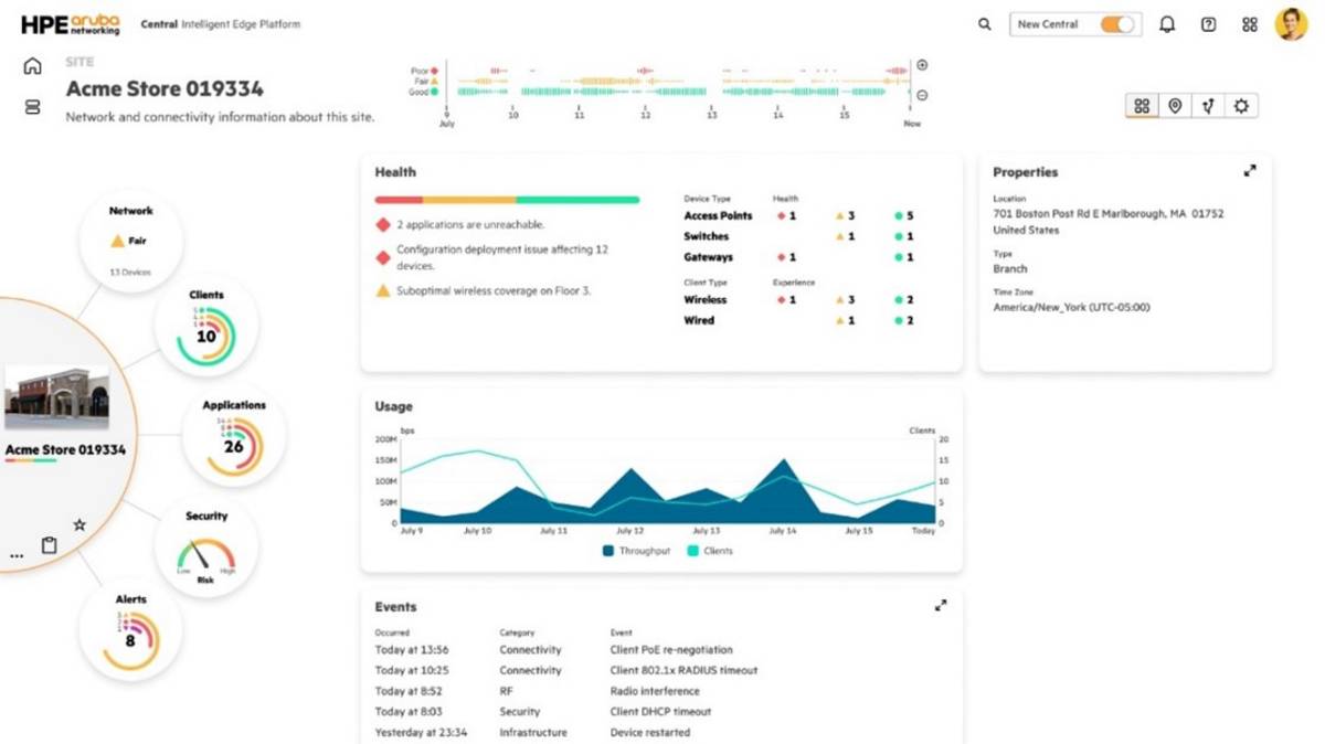 HPE Aruba Networking Central