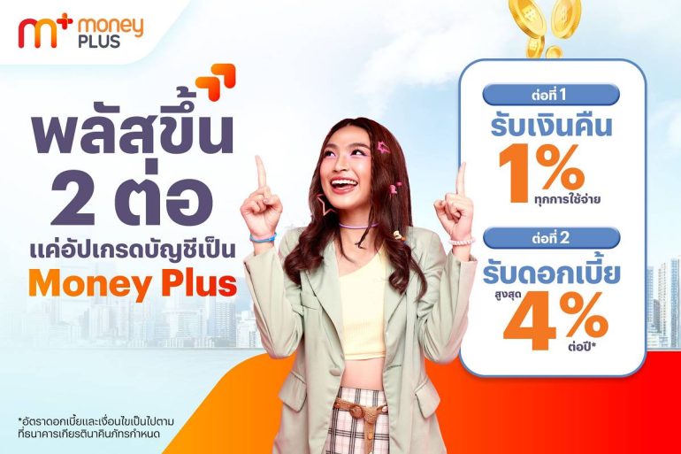 ทรูมันนี่ Money Plus