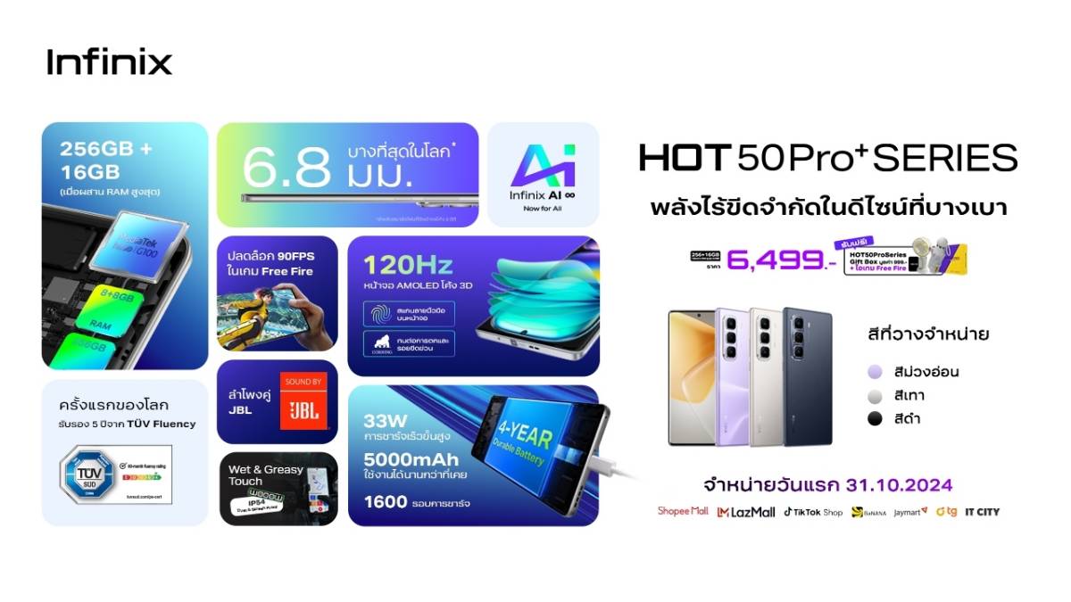 Infinix HOT 50 Pro+ เปิดตัว ราคา