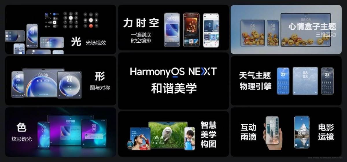 HUAWEI HarmonyOS NEXT