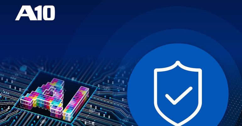 A10 Networks Blueprint for Securing AI Applications diagram showing integrated security solutions