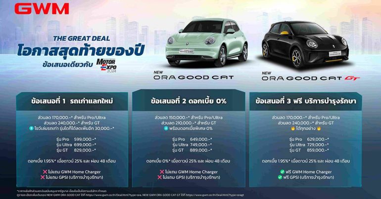 ORA Good Cat ลดราคา สูงสุด 240,000 บาท พร้อมแคมเปญสุดพิเศษ 3 ต่อ รับปลายปี 2567