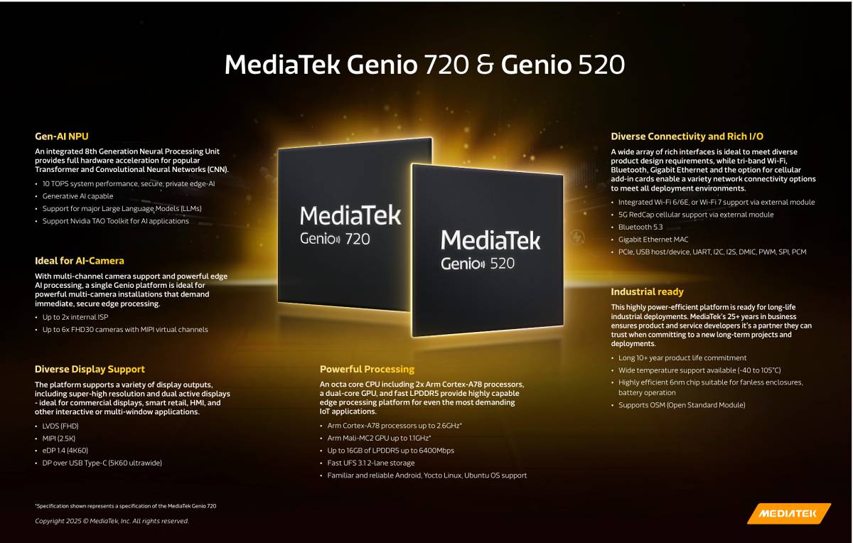 MediaTek Genio 720